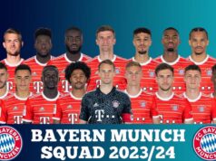 FC Bayern Munich Squad 20232024 Season Bayern Munich Players