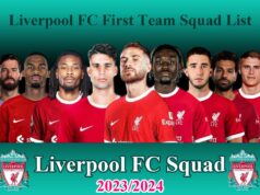 Liverpool FC 20232024 Squad & Players Liverpool FC First Team Squad List